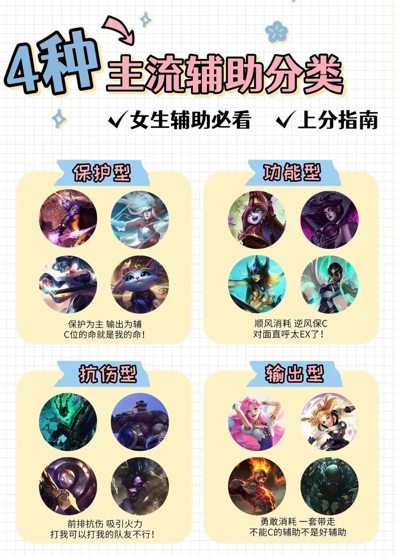 英雄联盟全图透视辅助_英雄联盟全图透视辅助最新_lol透视辅助
