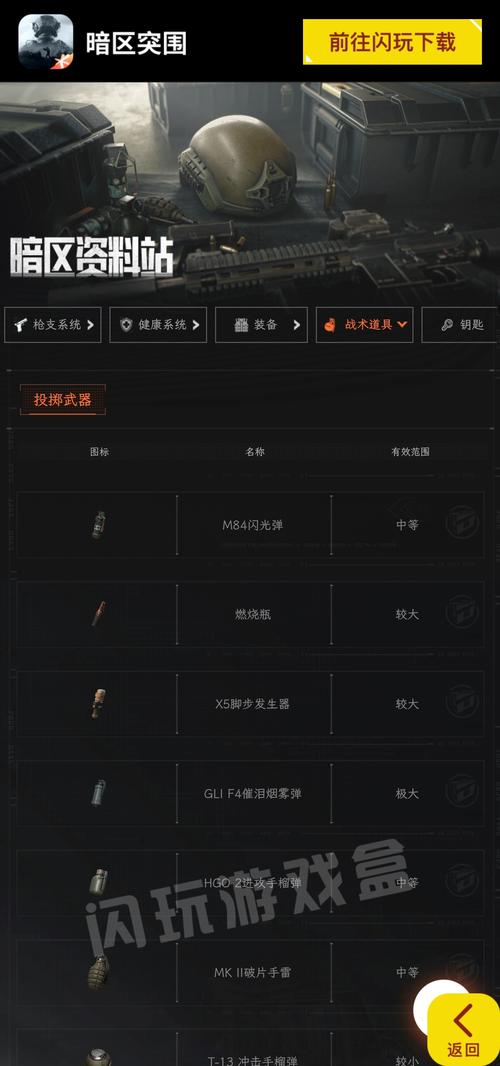 暗区突围容器箱_暗区突围怎么关箱子槽位_突围箱子里有什么